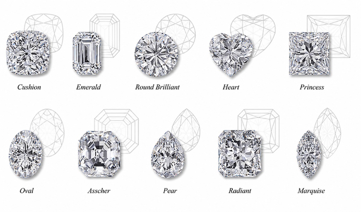 Toutes les formes de diamant pour bague de fiançailles : coussin, émeraude, cœur, princesse, ovale et marquise - Laveran Paris